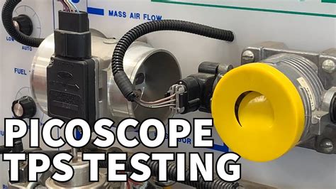 drop testing with pico|PicoScope Basics: Testing a Throttle Position Sensor (TPS).